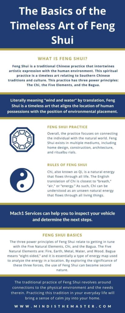 Basics of Feng Shui-infographic